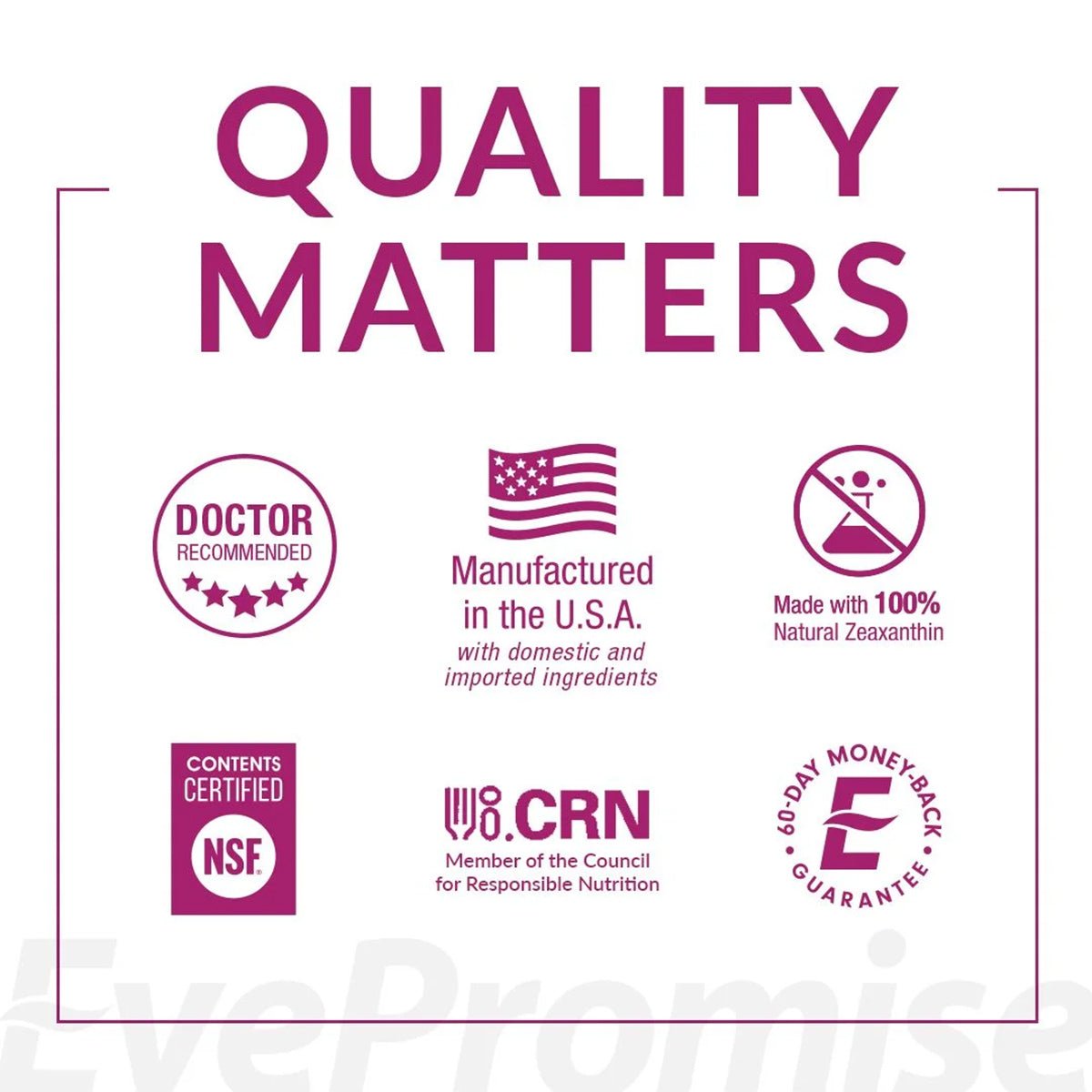 EyePromise Macular Healths quality assurance badge, Quality Matters, highlights its doctor recommendation, USA origin, 100% natural zeaxanthin, certified contents, zinc-free formula for age-related eye health. Its a Council for Responsible Nutrition member with a 60-day money-back guarantee.
