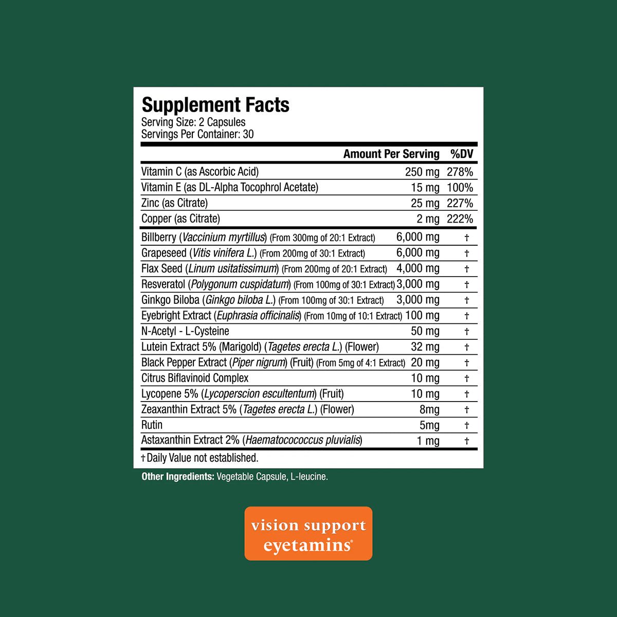 The Eyetamins Vision Support supplement facts label on a green background features ingredients such as vitamins C, E, Zinc, Bilberry, Grape Seed extracts, and highlights Lutein and Zeaxanthin. Serving size is 2 capsules with 30 servings per container.