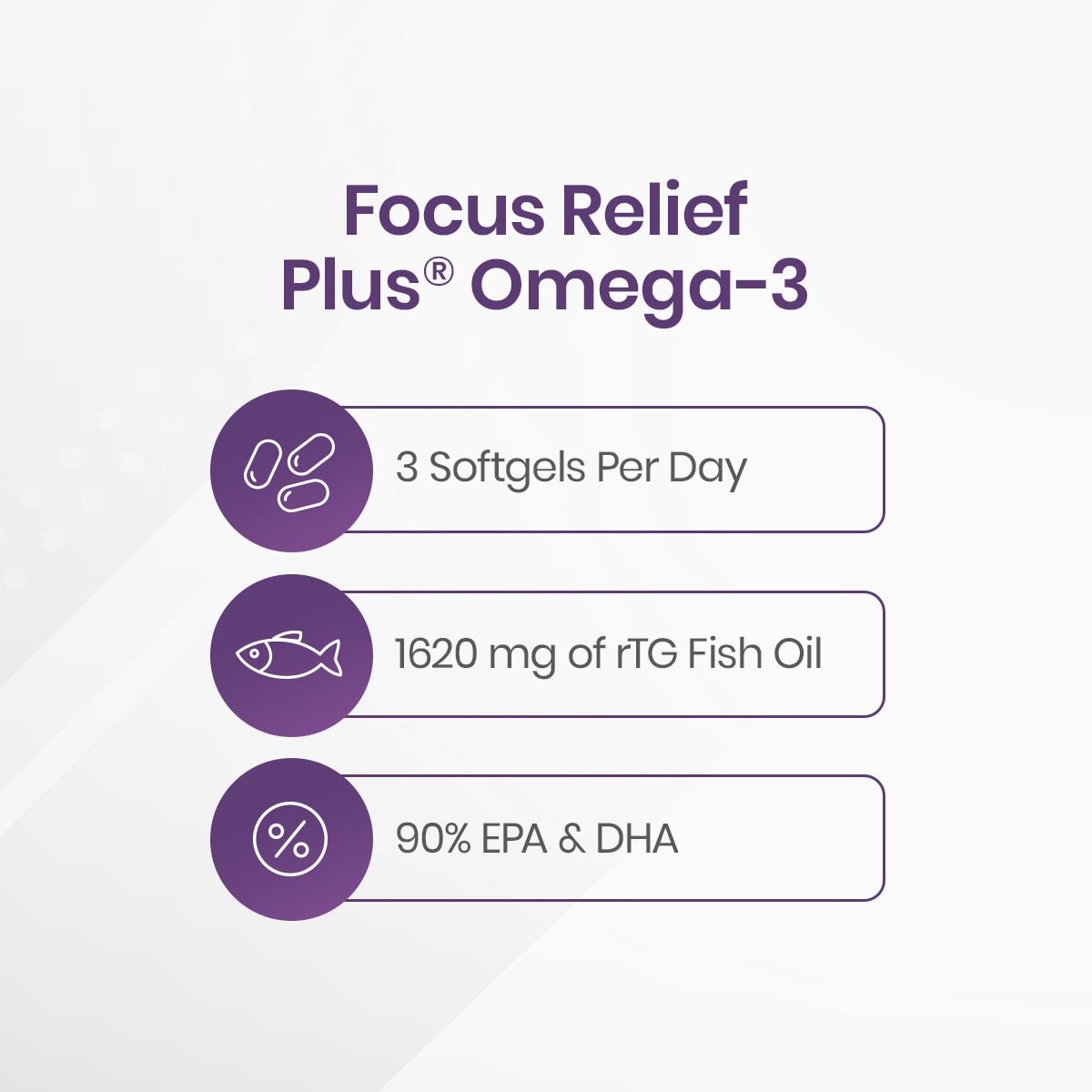 Focus Relief Plus Dry Eye Omega Formula (90 ct. 30 Day Supply) - Dryeye Rescue