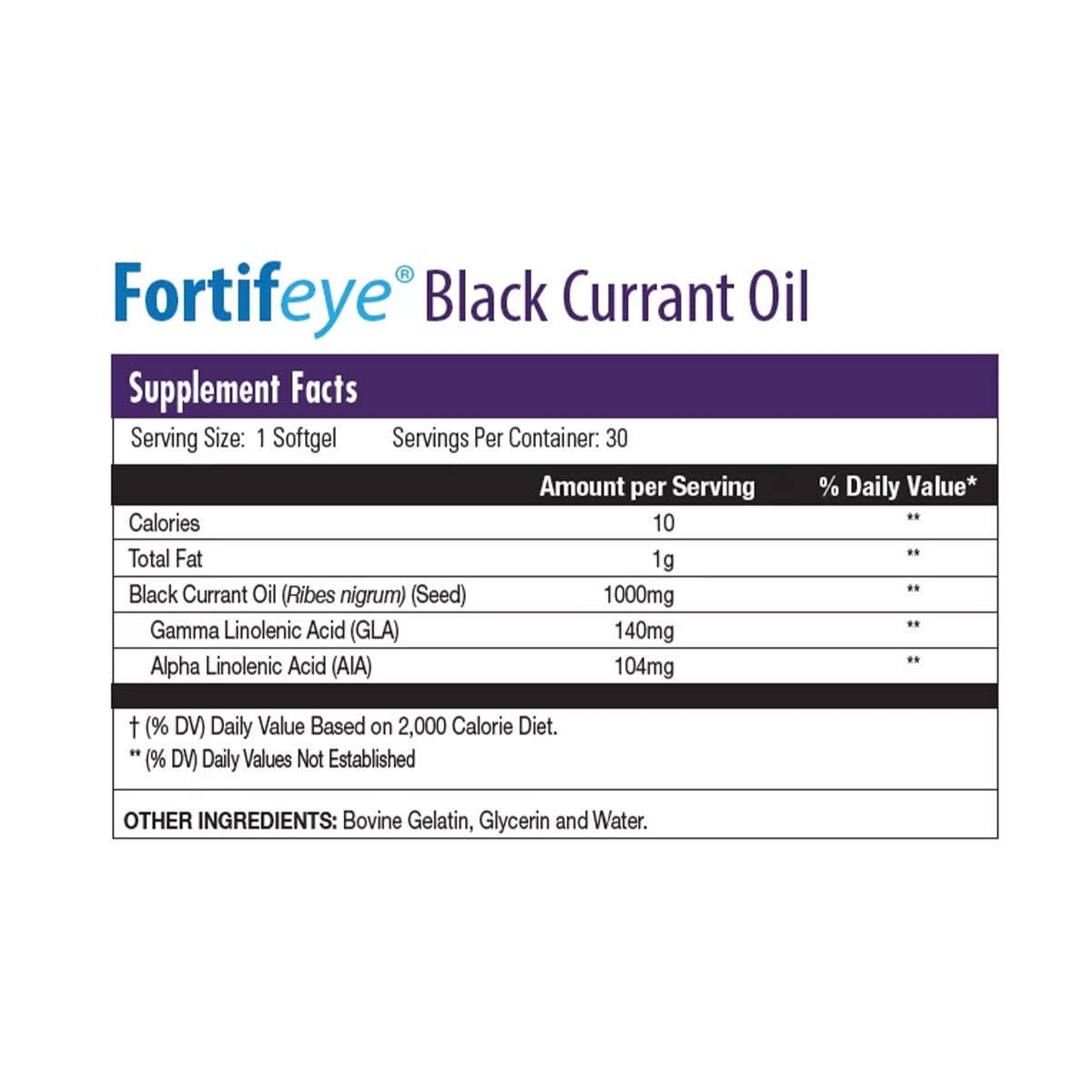 This image shows the supplement label for Fortifeye Black Currant Seed Oil-GLA, a Fortifeye product. It highlights benefits for dry eye and provides details on serving size (1 softgel), servings per container (30), and amounts of black currant oil, GLA, and alpha-linolenic acid.