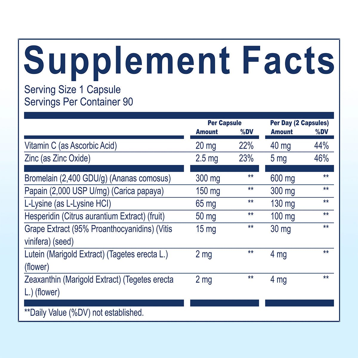 The Supplement Facts label for Haro Clear Eye Floaters and Vitreous Health Formula (90ct) by Haro Health details the serving size as 1 capsule with 90 servings per container. It includes AREDS 2 nutrients like Lutein, Vitamin C, and Zinc, detailing their amounts per serving and daily value percentages to support vision health.