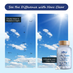 On the left, dark floaters are visible against a blue sky; on the right, the sky is clear and bright. Below is a bottle labeled Haro Clear Eye Floaters and Vitreous Health Formula (90ct) by Haro Health, an eye supplement with AREDS 2 nutrients and lutein, suggesting enhanced vision.