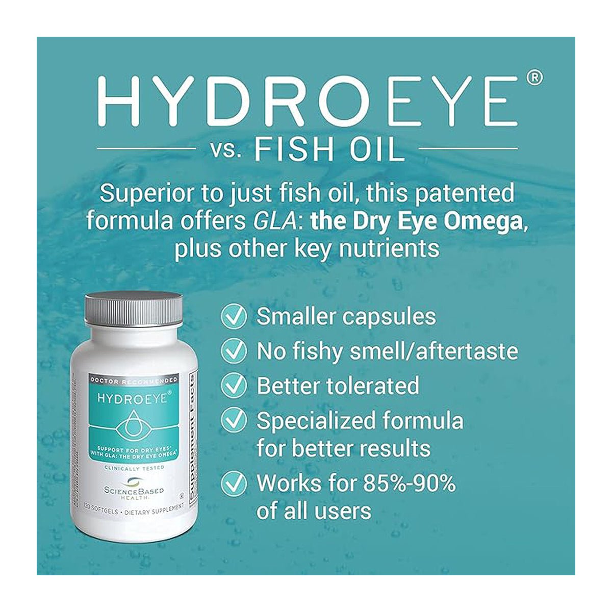 The HydroEye 2-pack Eye Formula Softgels by ScienceBased Health advert highlights its benefits over fish oil: smaller capsules, no fishy aftertaste, and improved tolerance. This dry eye supplements specialized formula enhances tear production for 85%-90% of users and includes a bottle image.