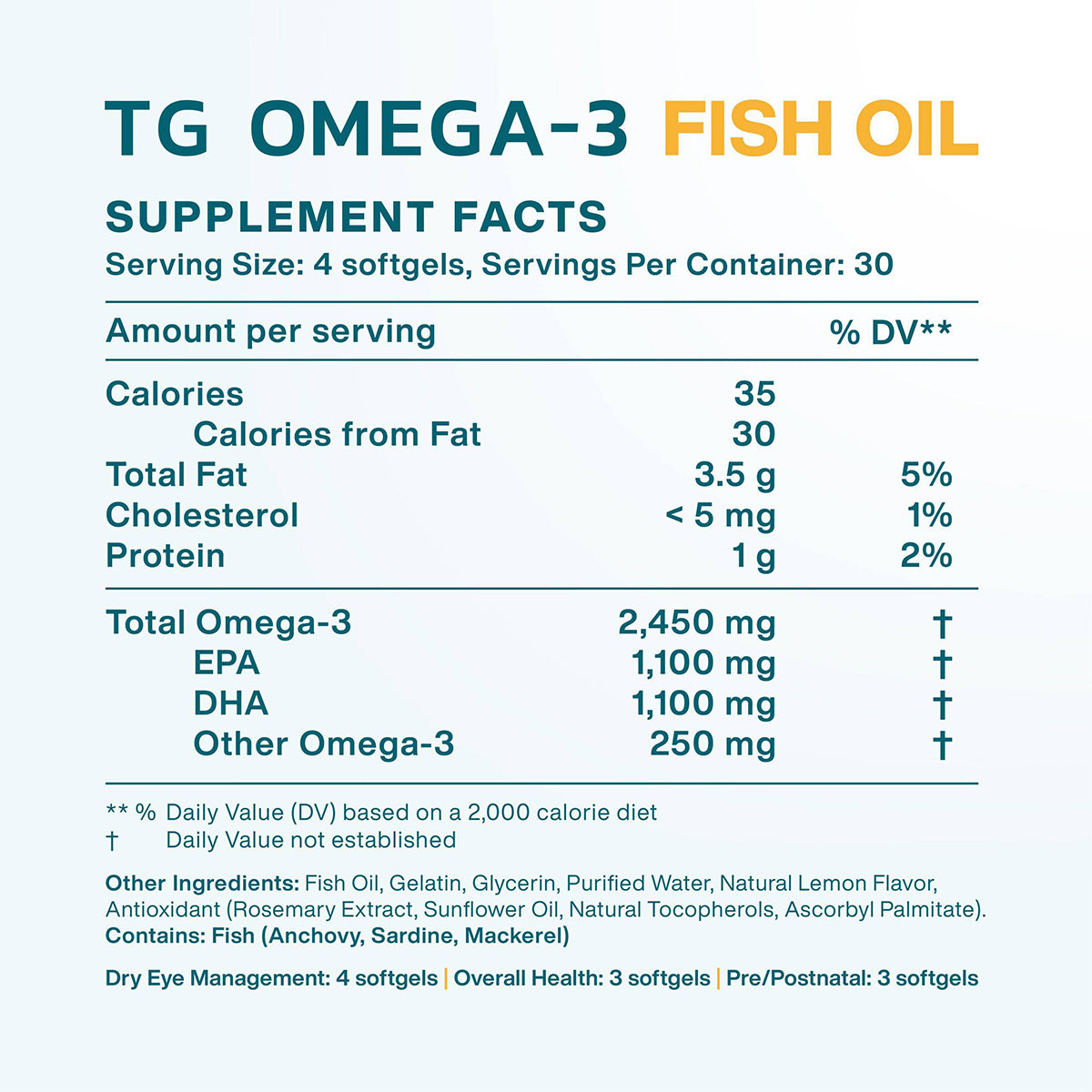 Supplement facts label for MacuHealth Omega 3 Fish Oil, derived from sustainable sources. Serving size: 4 softgels. Total Omega-3: 2,450 mg (re-esterified triglyceride). EPA: 1,040 mg, DHA: 1,010 mg. Contains fish (anchovy, sardine, mackerel), glycerin, and natural lemon flavor.