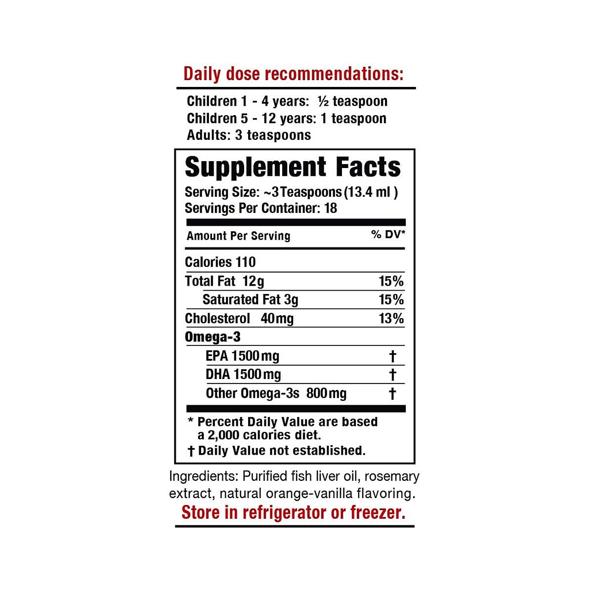 A supplement facts label for Omega Cure Omega 3 Fish Oil by Omega 3 Innovations highlights a non-fishy taste, dosage for kids and adults, caloric and fat content. It advises storing the 8.5 oz (250mL) bottle in a refrigerator or freezer.