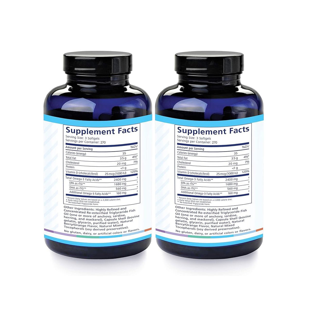 The PRN DE3 Omega Benefits, a 6-month supply with two dark blue bottles (2 x 270ct), showcases Supplement Facts on white labels. Highlighting Omega-3 for dry eye relief, the label ensures the products are gluten-free, dairy-free, and lack artificial colors and flavors.