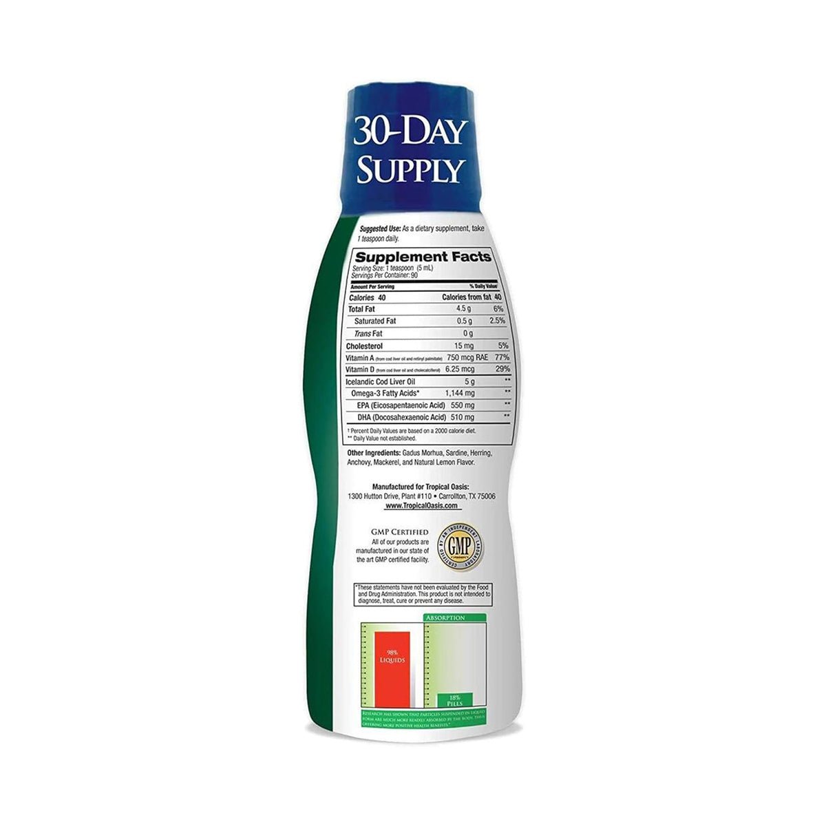 The Tropical Oasis Cod Liver Oil (16oz) contains 1144mg of Omega-3 per bottle, labeled 30-Day Supply. The white bottle with a green side features Supplement Facts on the back and displays GMP and safe seal symbols for quality assurance.