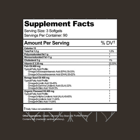 Visual Advantage Tear Support Mineral Supplement and Eye Vitamin (270ct) - 3 Month Supply - Dryeye Rescue