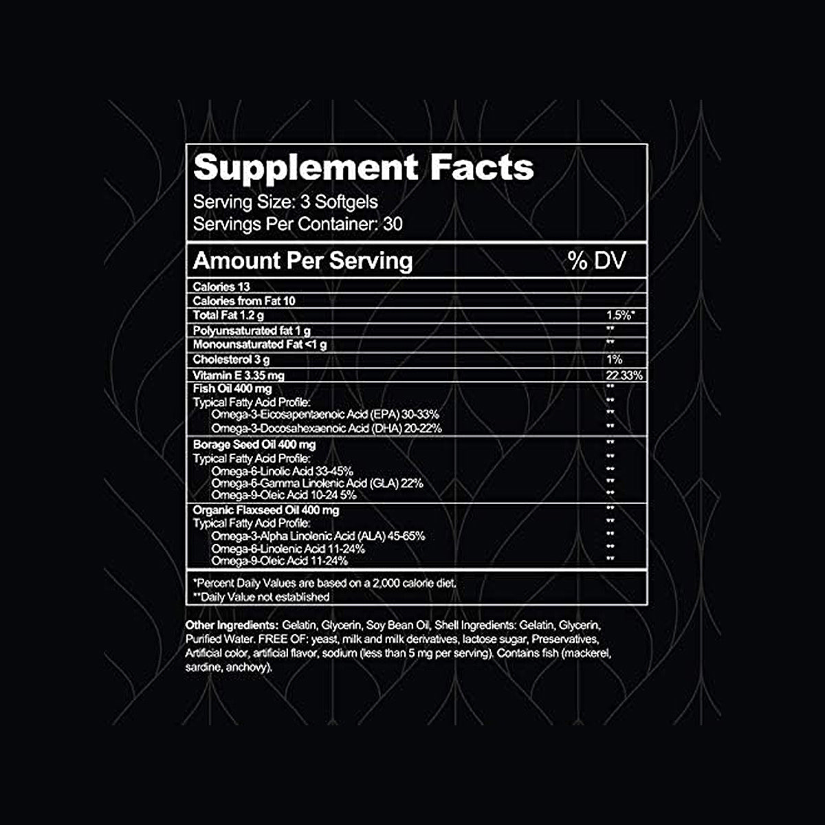 Visual Advantage Tear Support Mineral Supplement and Eye Vitamin (90ct) - 1 Month Supply - Dryeye Rescue