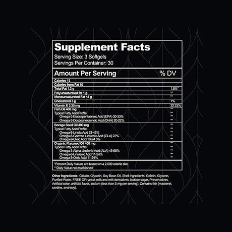 Visual Advantage Tear Support Mineral Supplement and Eye Vitamin (90ct) - 1 Month Supply - Dryeye Rescue