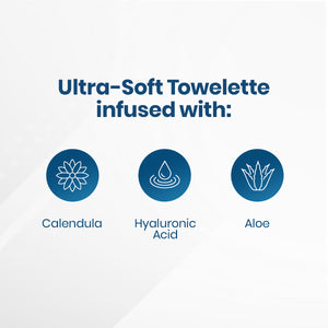 Infographic of Eyes are the Story, Refreshing Towelettes Wipes for Eyelid Hygiene features Calendula, Hyaluronic Acid, and Aloe, symbolized by a flower, droplet, and plant. Ideal for gently removing eye makeup and impurities while pampering your skin.