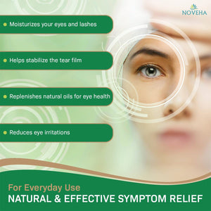 Close-up of a persons eye, with text highlighting the benefits of Noveha Tea Tree & Coconut Oil for Eyelid Wipes with Aloe Vera. These wipes hydrate eyes, stabilize tear film, restore natural oils, and reduce irritations—ideal for daily use.