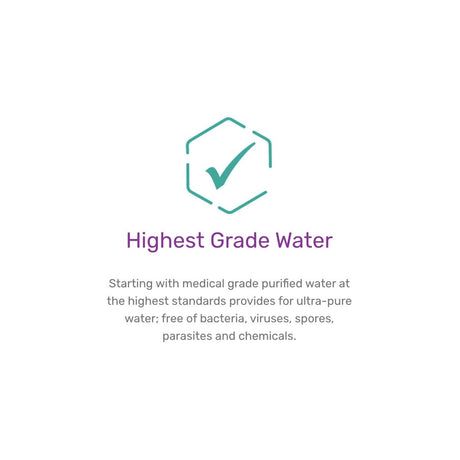 A graphic displays a teal checkmark inside a hexagon. Text reads Nutrifill 3-Pack Bundle – Preservative-Free Saline in purple, then Starting with medical grade purified water for scleral lenses... free of bacteria, viruses, spores, parasites, and chemicals below in smaller text. Brand: Contamac.