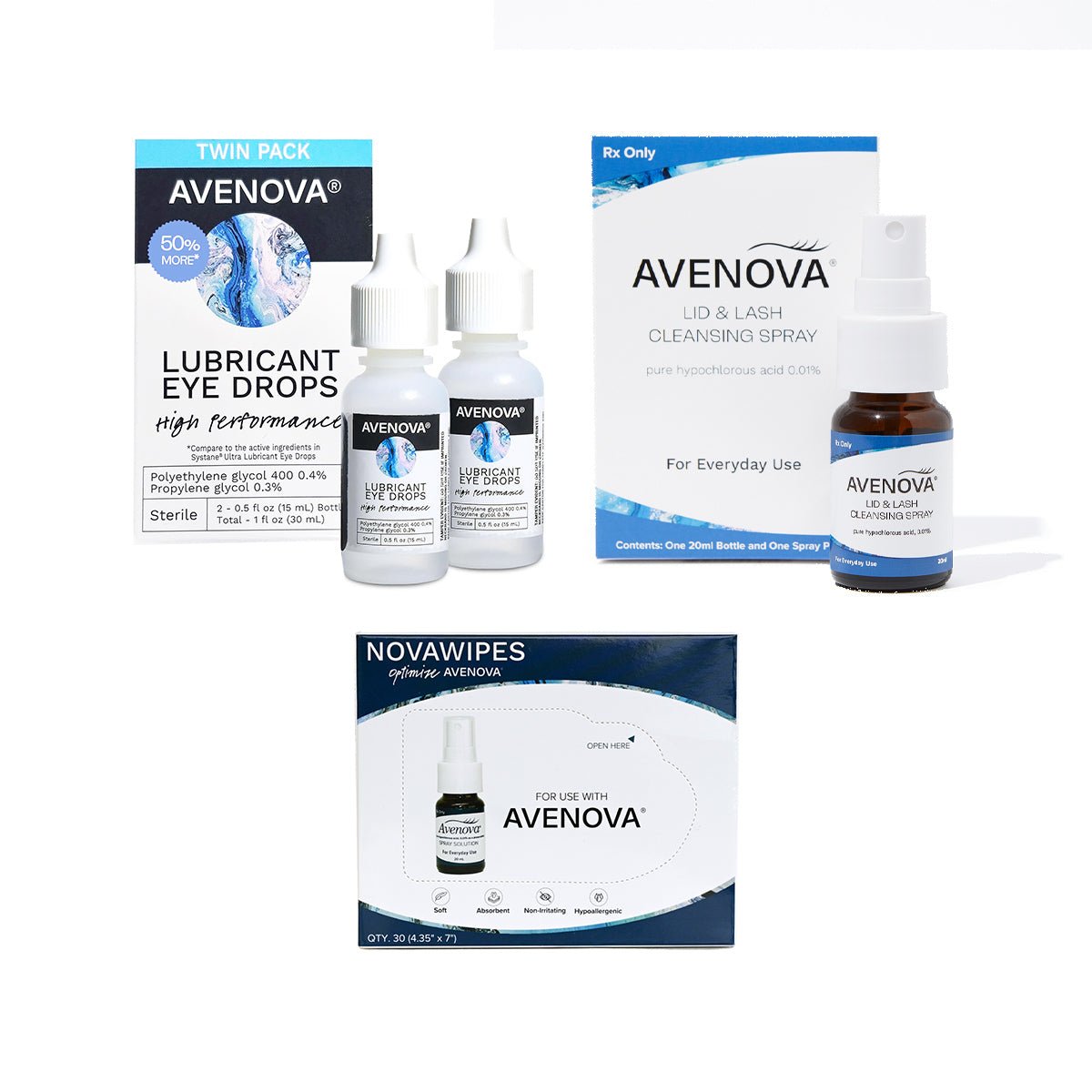 Image showcasing NovaBay products: Avenova Complete Kit featuring a hypochlorous spray with Nova Wipes and two bottles of lubricant eye drops.