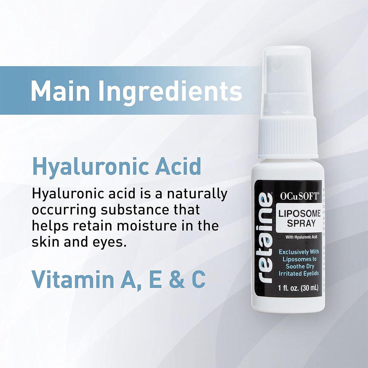 Image of an OCuSOFT Retaine Liposome Spray bottle with hyaluronic acid and vitamins A, E, & C. Text highlights eyelid hydration due to HAs moisture-retaining properties. Background shows a light blue gradient under the Main Ingredients header. Product: Ocusoft Retaine Liposome Spray (30mL).