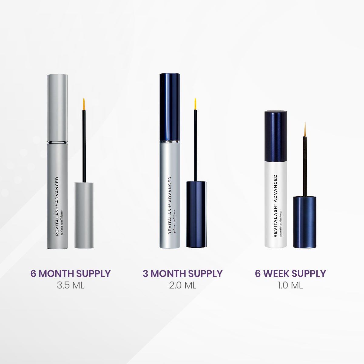 Three RevitaLash Advanced Eyelash Conditioner containers are shown: a 6-month supply (3.5 ml) with a silver cap, a 3-month supply (2.0 ml) with a blue cap, and a 6-week supply (1.0 ml) with a dark blue cap, all against a white background for an enhanced eyelash experience.
