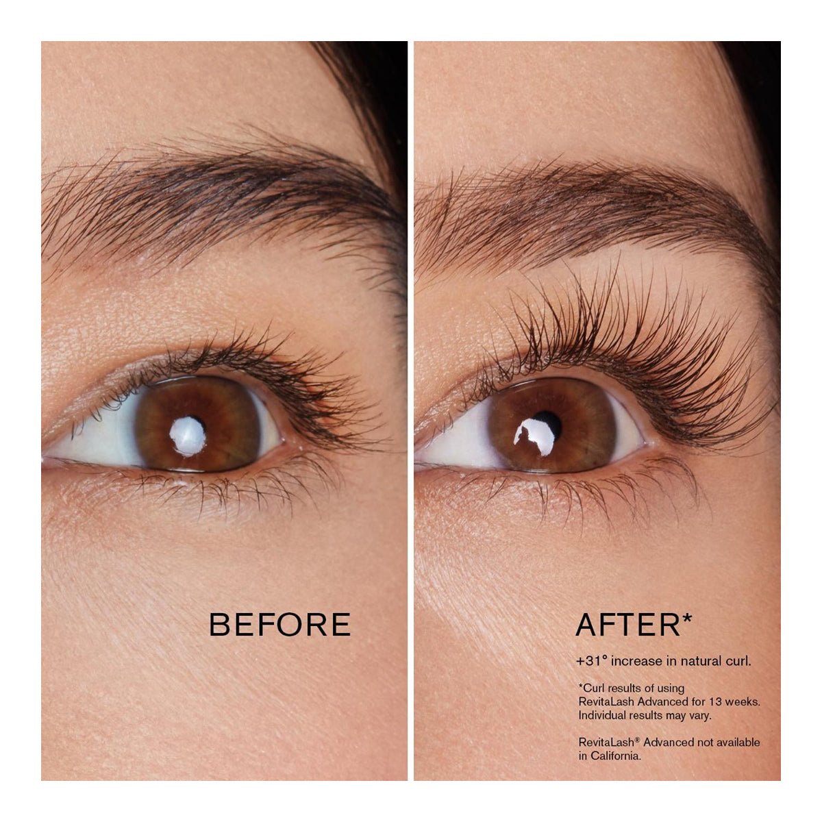 Close-up of two eyes side by side, with the left having shorter eyelashes marked Before and the right showing longer, curled lashes marked After, courtesy of RevitaLash Advanced Eyelash Conditioner. Text notes a 31% increase in natural curl; not sold in California.