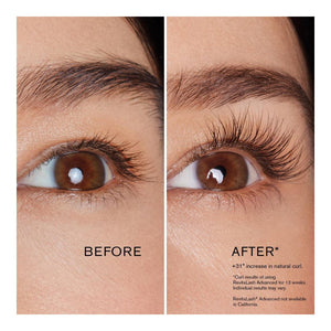 Close-up of two eyes side by side, with the left having shorter eyelashes marked Before and the right showing longer, curled lashes marked After, courtesy of RevitaLash Advanced Eyelash Conditioner. Text notes a 31% increase in natural curl; not sold in California.