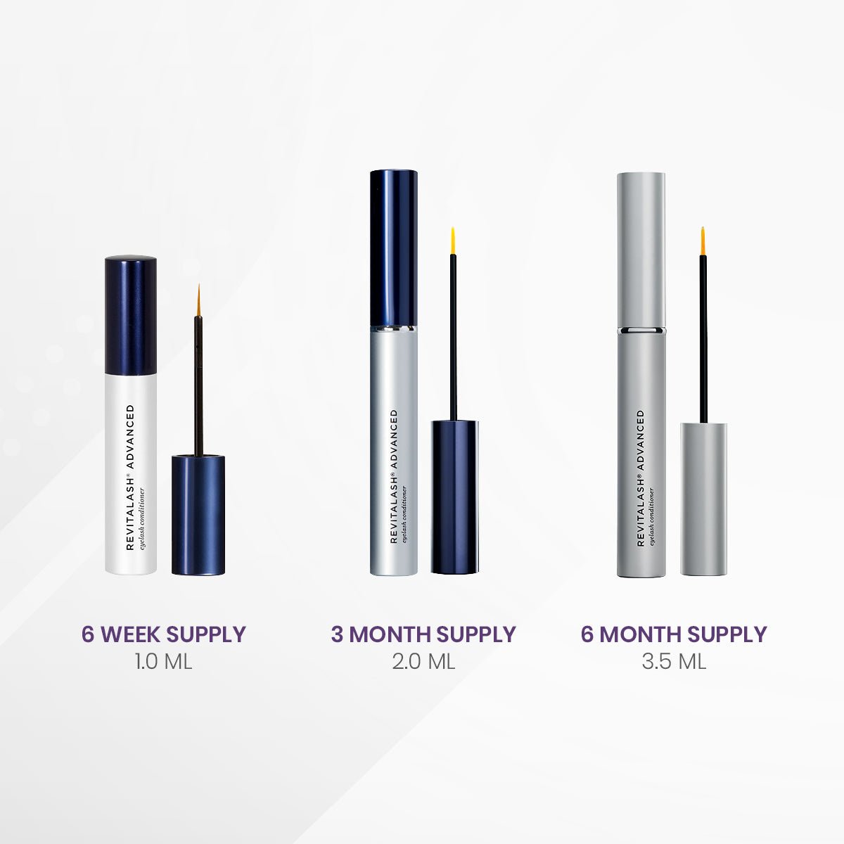 Displayed are three containers of RevitaLash Advanced Eyelash Conditioner and Enhancing Serum: a 6-week (1.0 mL) with a blue cap, a 3-month (2.0 mL) with a dark blue cap, and a 6-month (3.5 mL) featuring a sleek silver cap.
