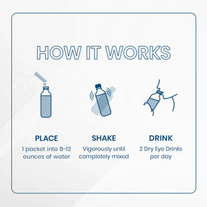 Dry Eye Drink™ Complete Set – Daytime & PM Hydration for Dry Eyes (20 Packets) 10 each