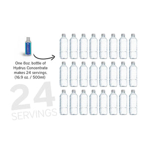 Hydrus Performance – Sugar-Free Electrolyte Hydration Concentrate with Nanosome™ Technology (8oz, 24 Servings) – Supports Eye Health & Whole-Body Hydration (2 Flavors) - Dryeye Rescue