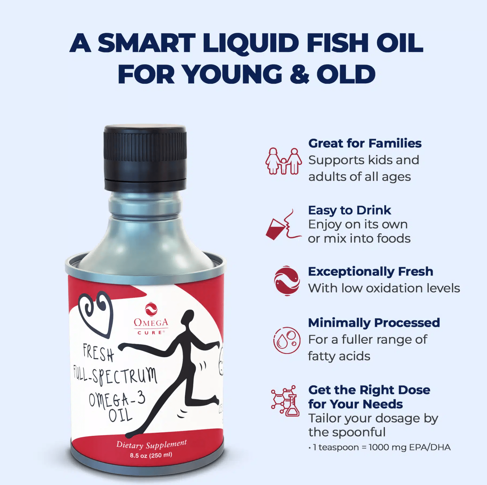 Omega Cure Omega 3 Fish Oil (8.5 oz) 250mL - Cold Shipped - Dryeye Rescue