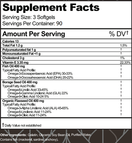 Visual Advantage Tear Support Mineral Supplement and Eye Vitamin (270ct) - 3 Month Supply